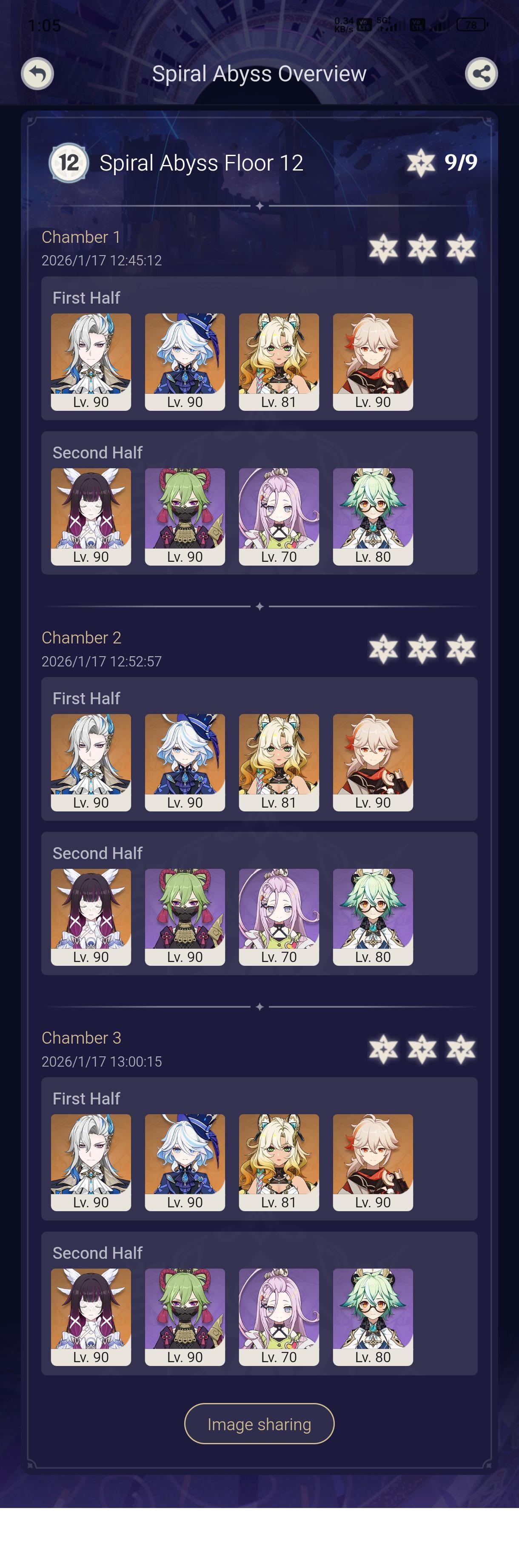 C0R0 columbina in abyss with 4 stars
