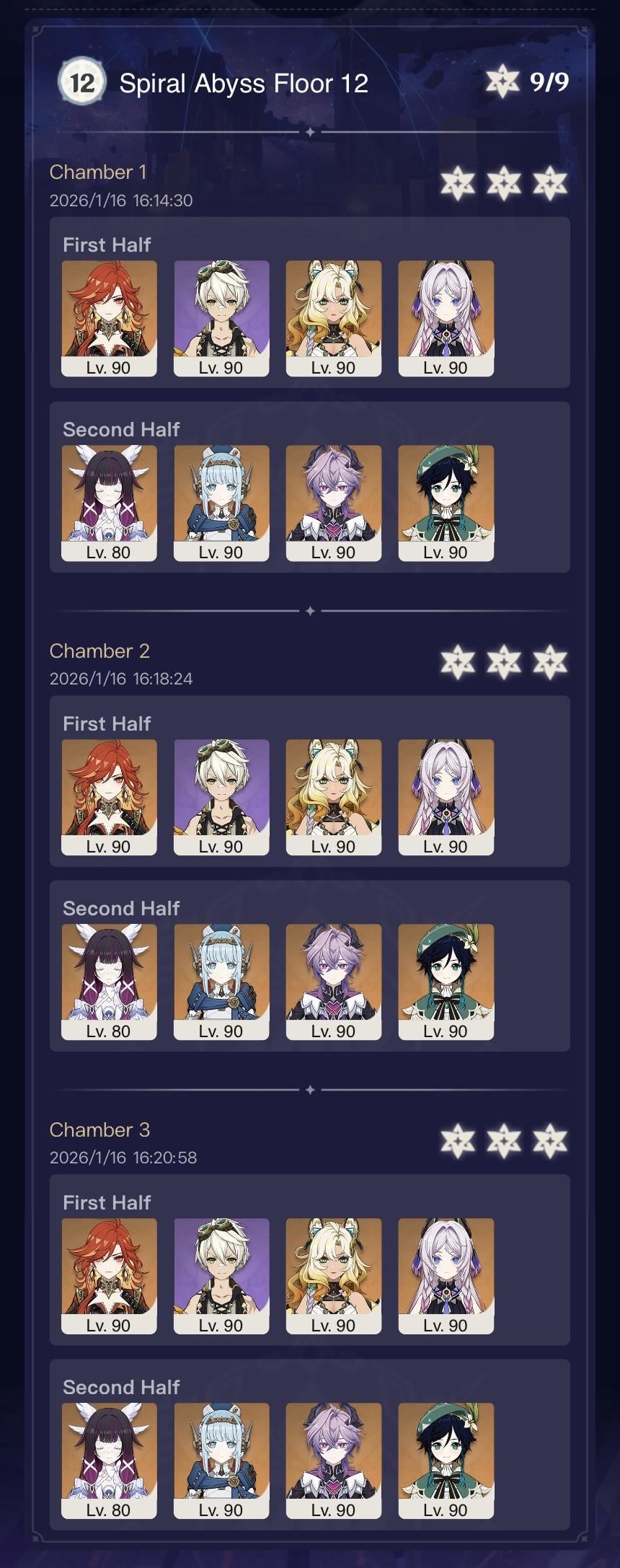How was everyone’s abyss?