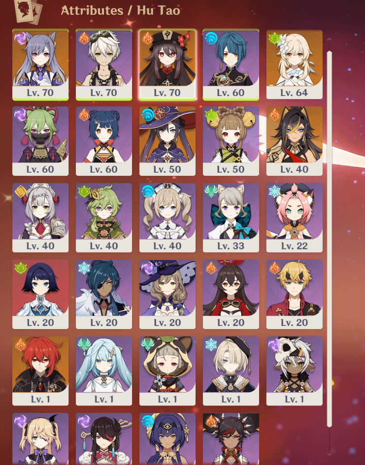 What Team should I build with my characters?
