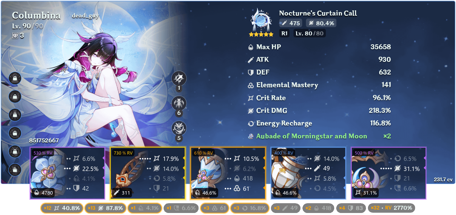 Please rate my build (I'm trying to get a goblet to be on set)