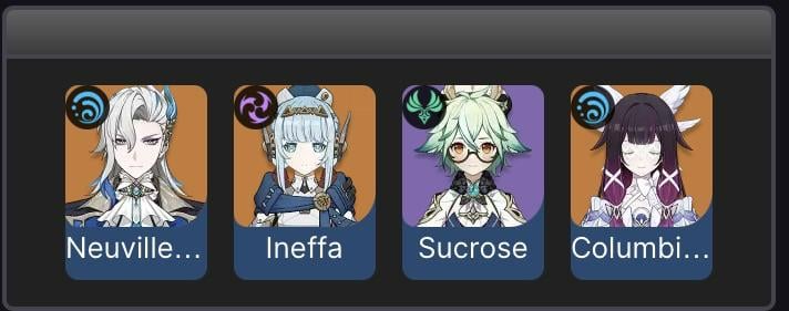 Is this team worth working on
