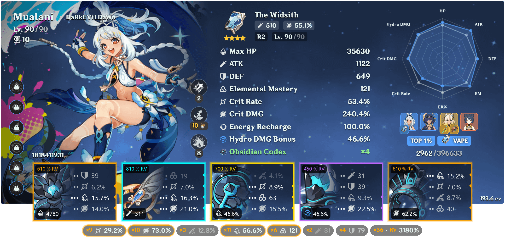 At last my Mualani build is complete.