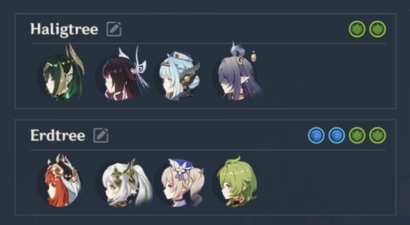 Do you think Hoyo will create more BLOOM-dedicated characters in future regions?