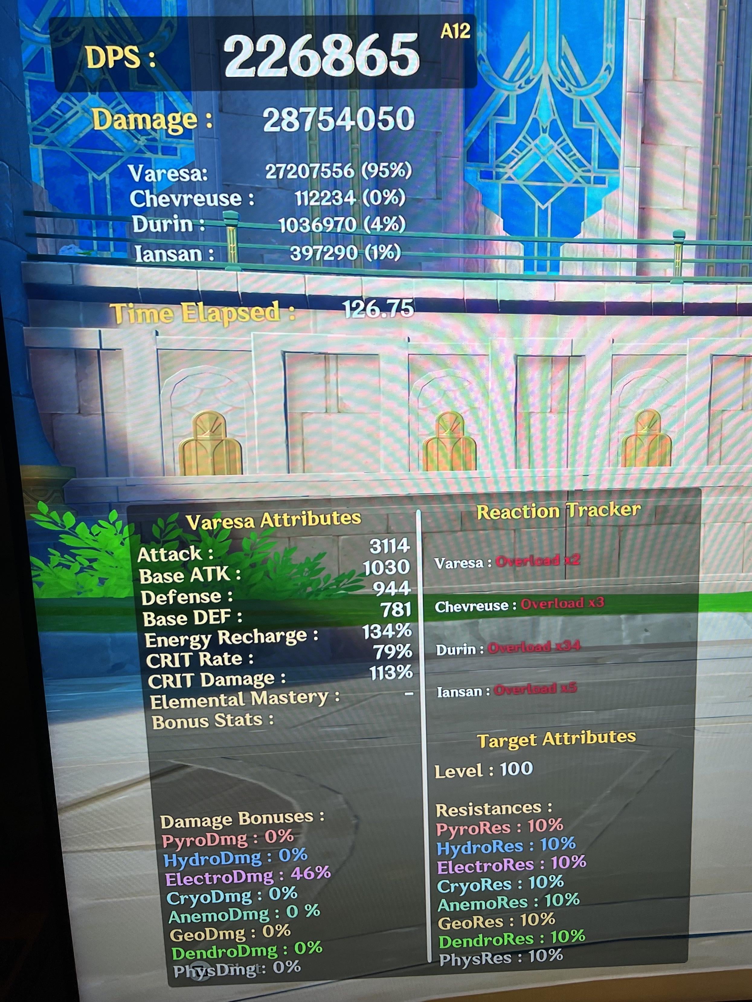 Miliastra Test Dummy++ run with Varesa C6R5