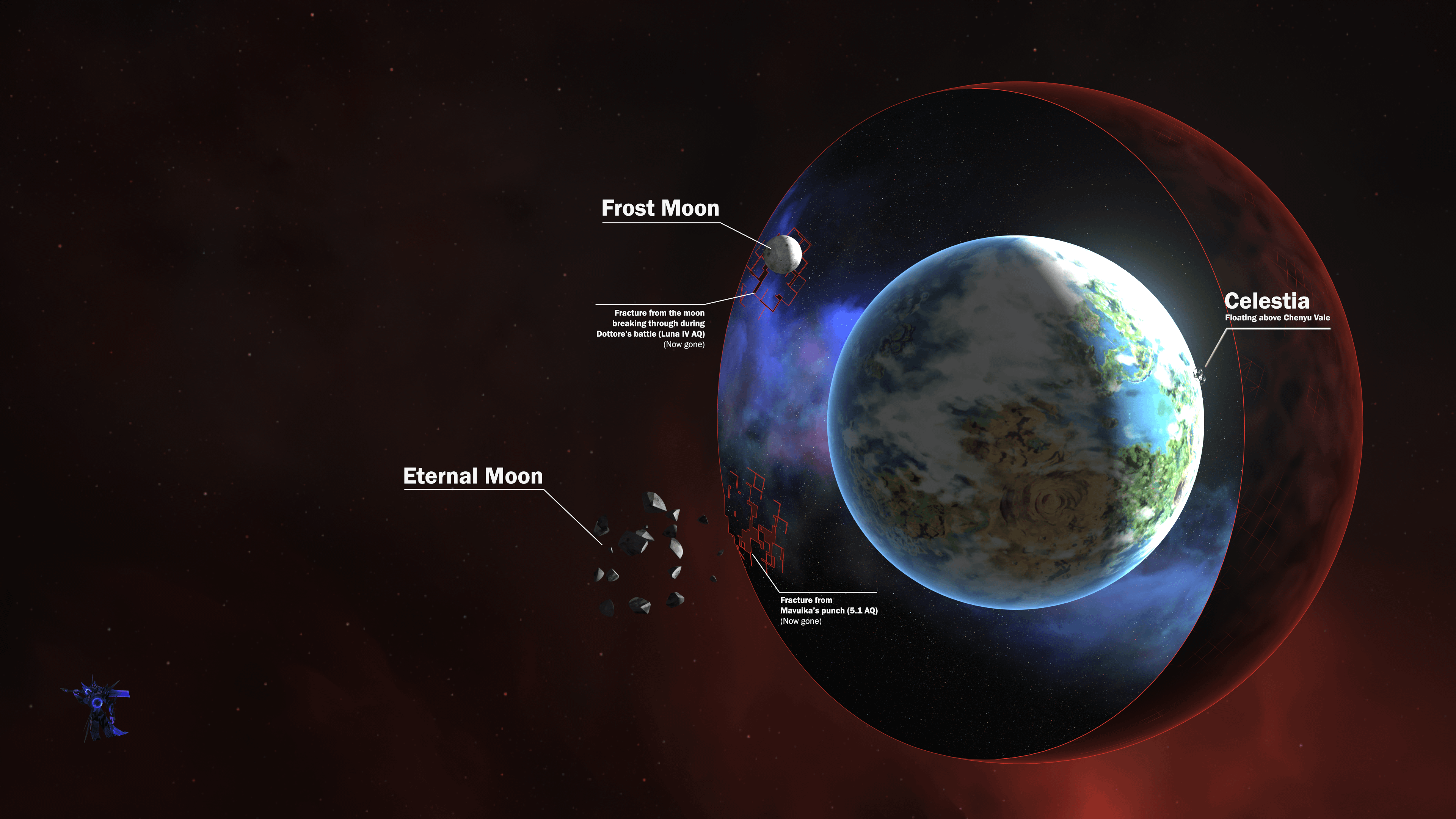 My interpretation of the false sky based on the latest AQ