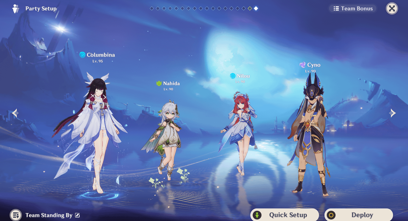 We finally have a complete team of only Feets