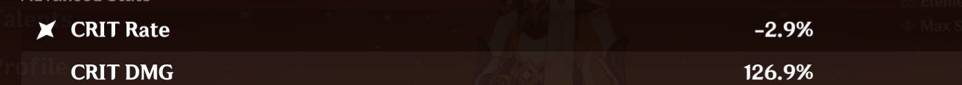 Low crit rate