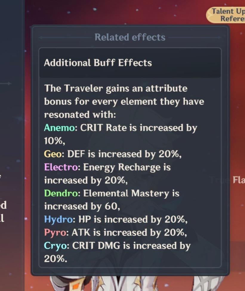 What do you think will be the role of the cryo traveler?
