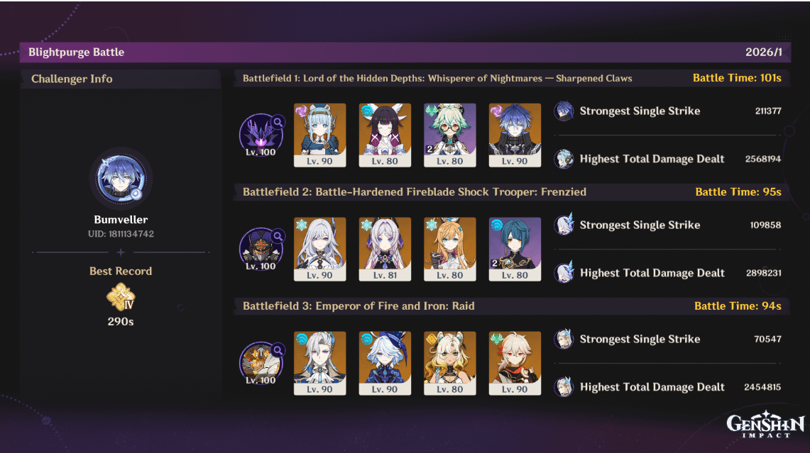 Nobody cares but I stygianed the onslaught menacingly