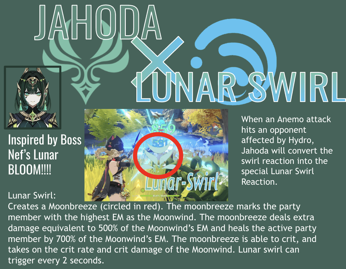 Jahoda | Lunar-swirl reaction support and healer