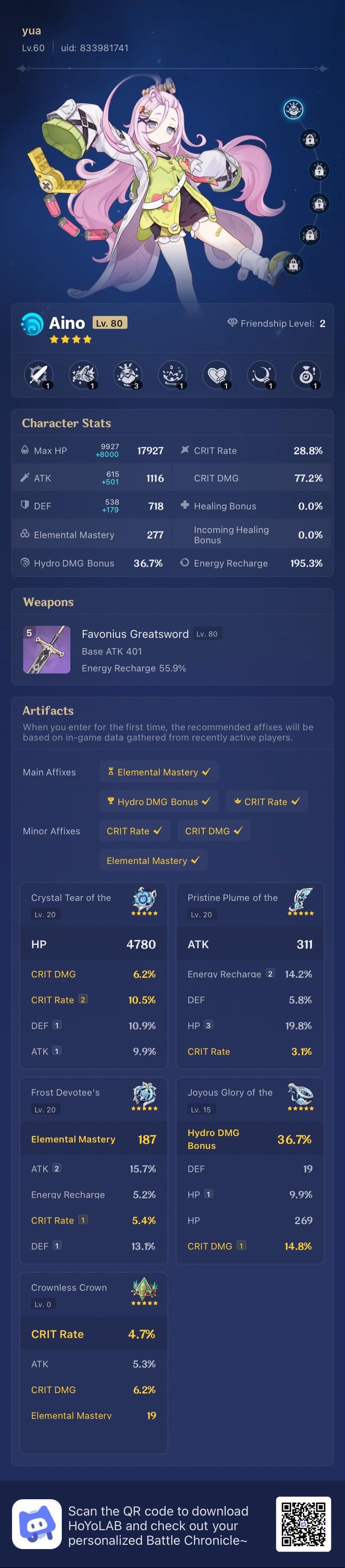 Is this how Aino is build?