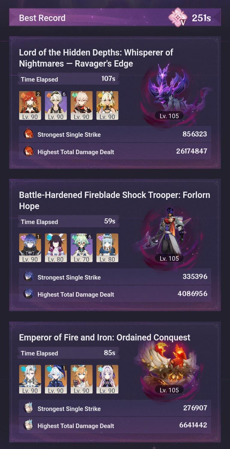 Best fearless timings I ever did