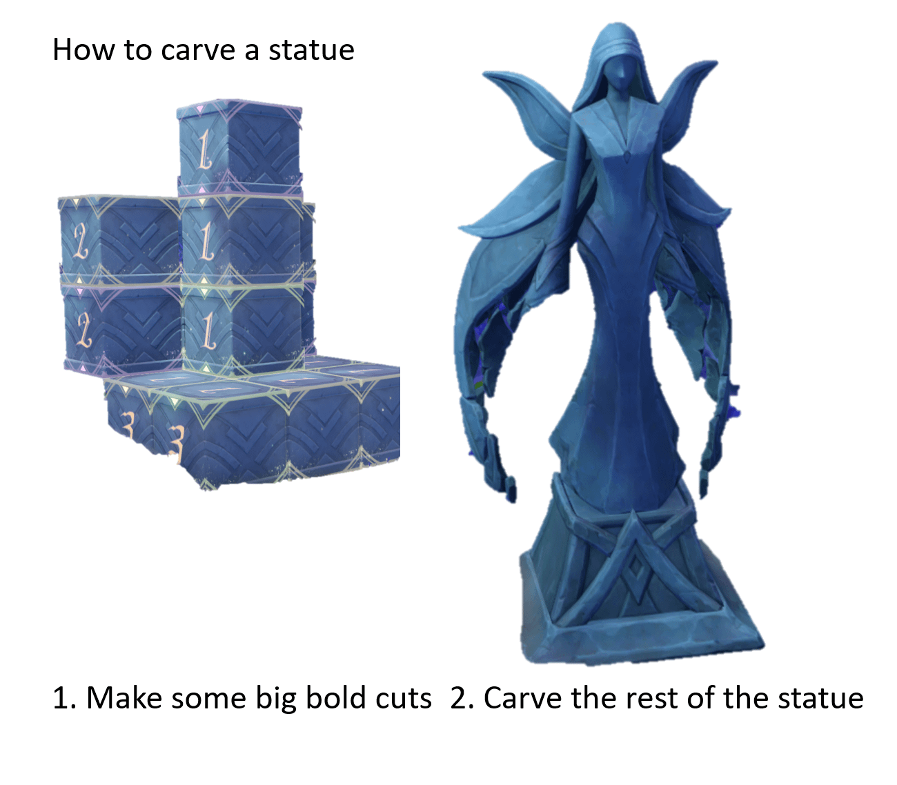 How to carve according to Nicola Coco, the Great Mage Everlasting