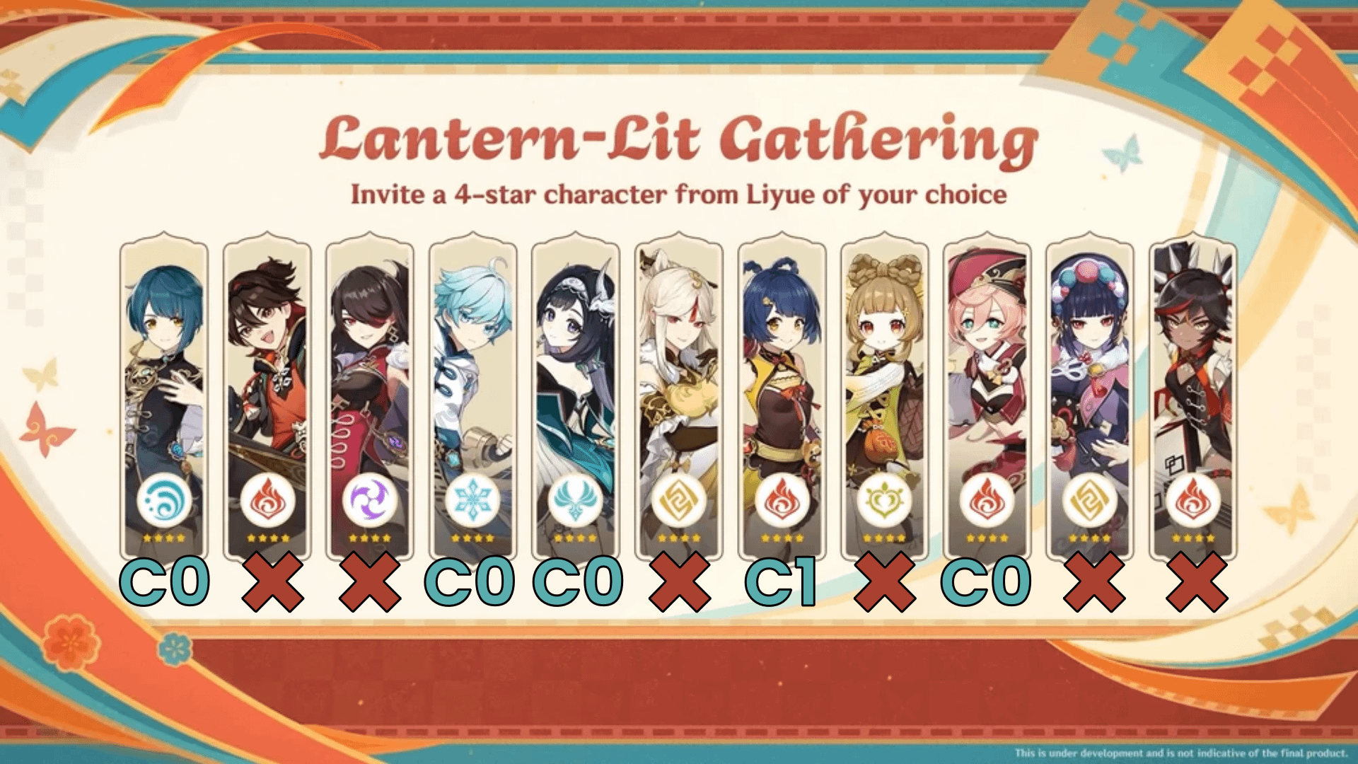 Who to choose for Lantern Rite? This is my Liyue 4* situation: