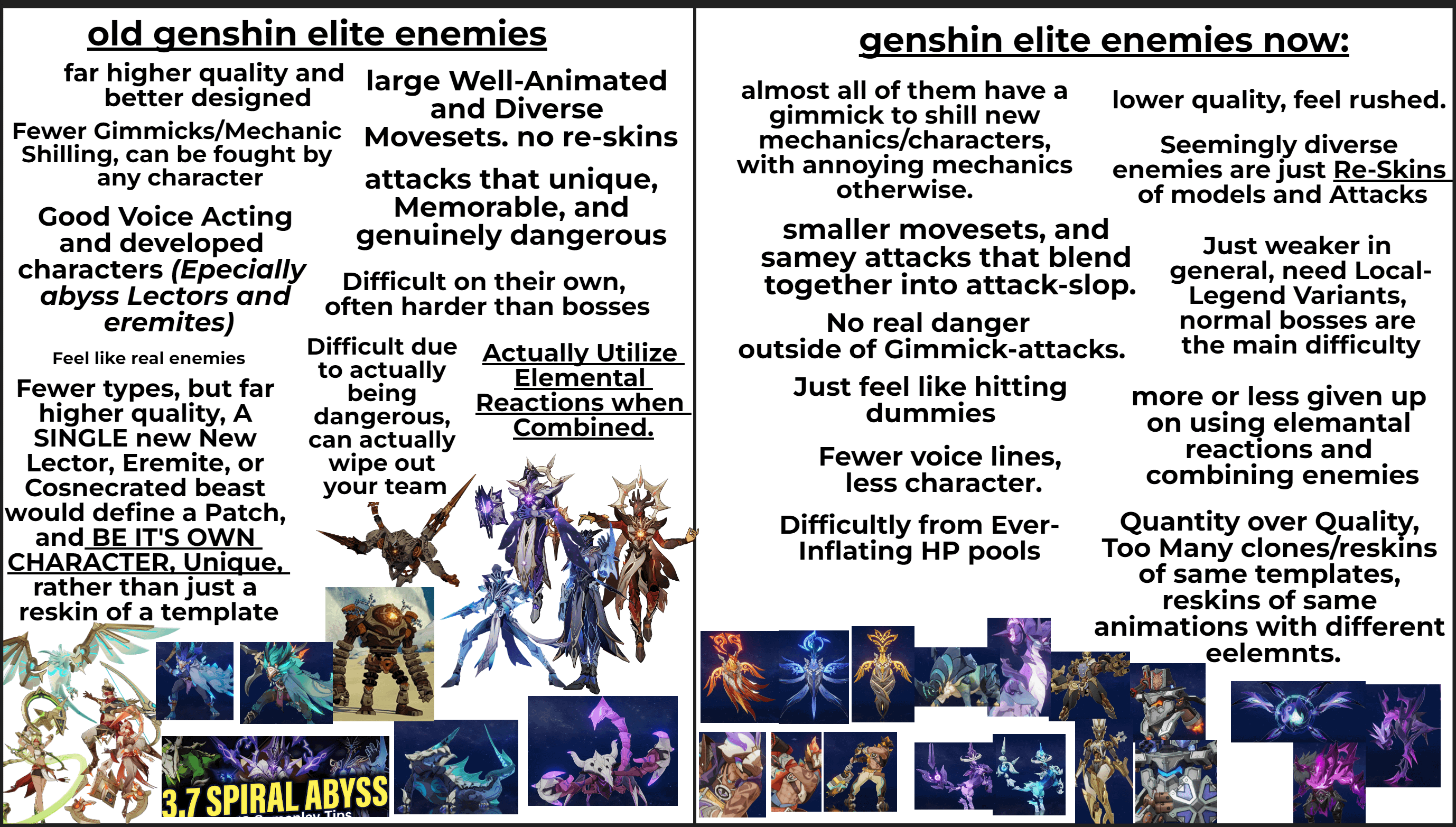 While genshin has improved overall, one area I feel it regressed is Enemy Design, older enemies like Abyss Lectors, Heralds, Consecrated beasts, Eremites, feel so much better