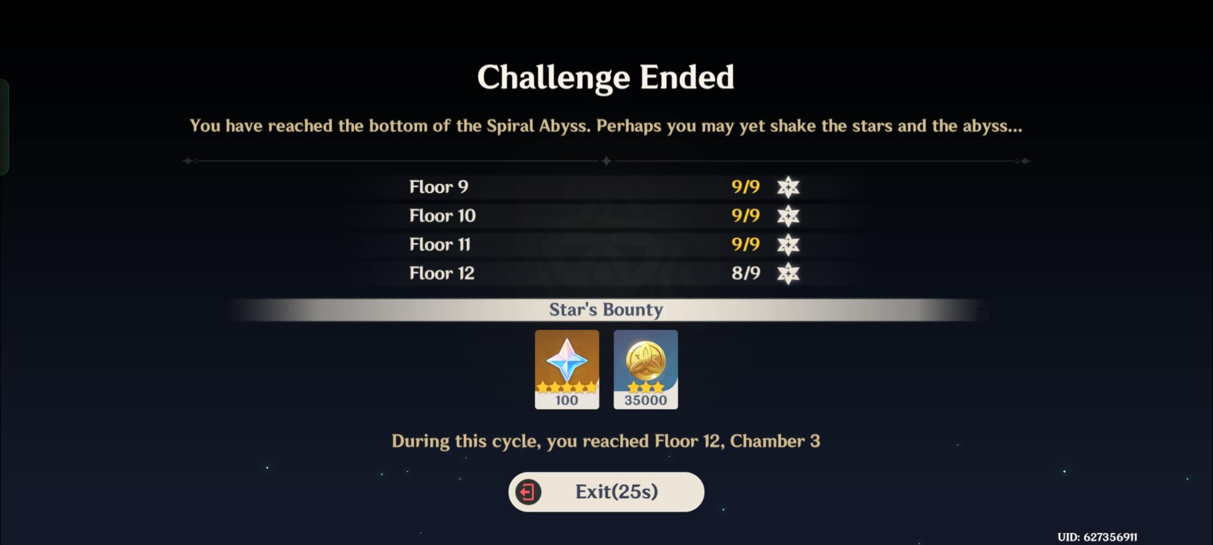 I... did it?