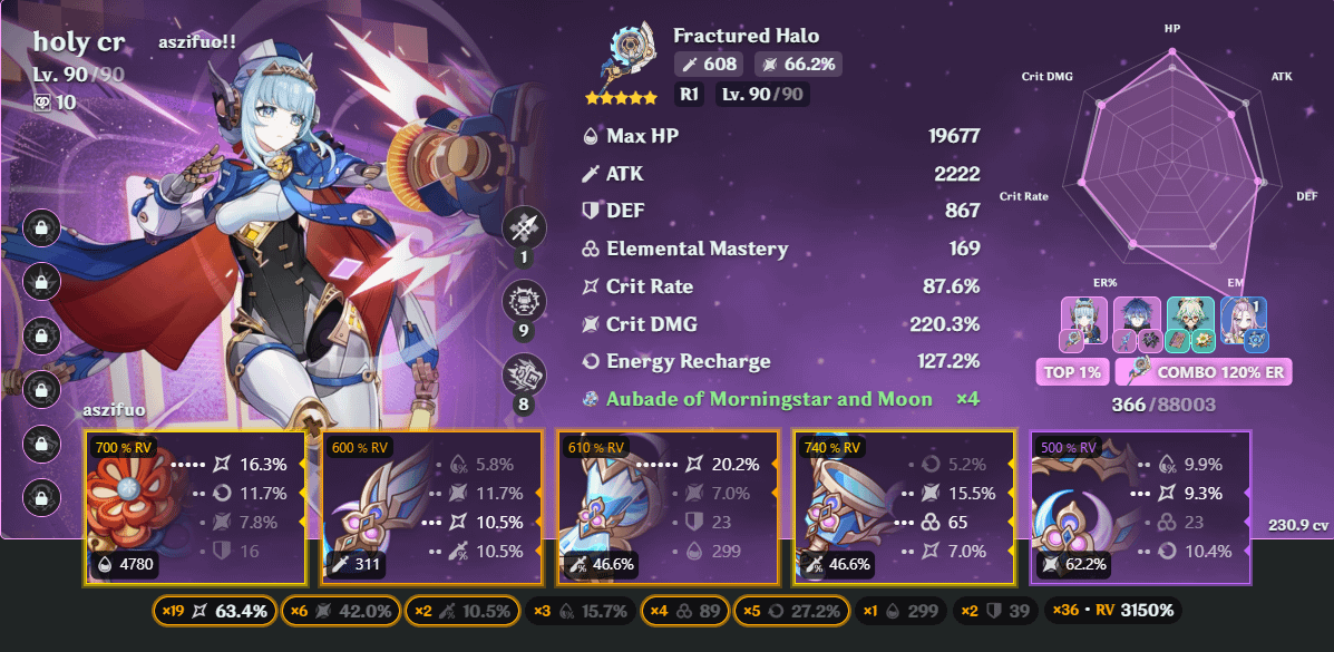 there is a bunch of funny numbers on screen rn...