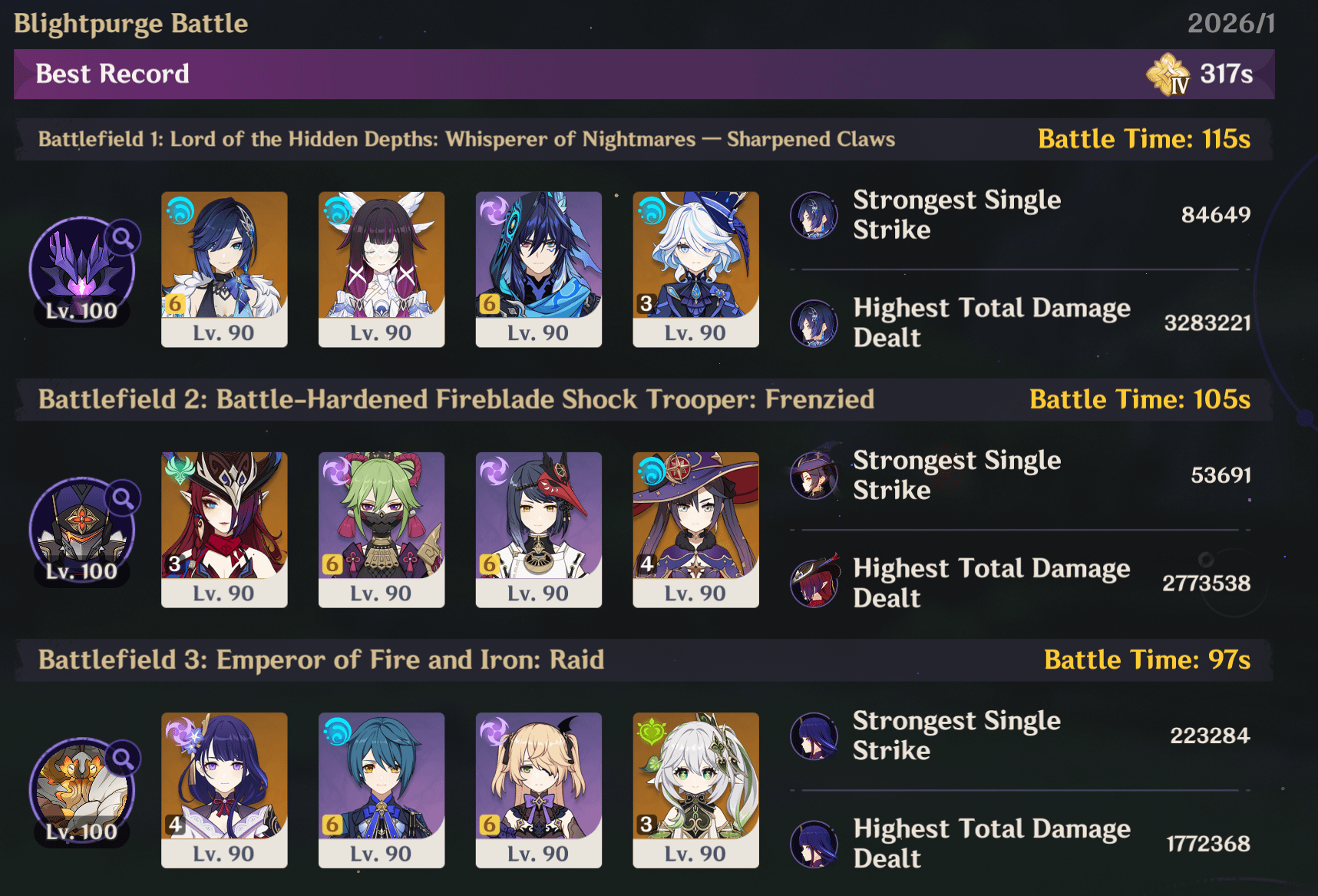 This might not be the most meta roster ever, and I won't be able to beat the hardest difficulty...