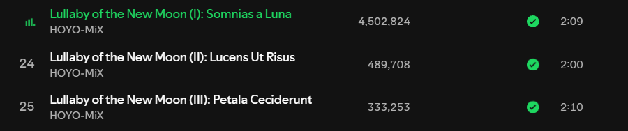 Am I the only one who tears up when hearing these Lullabies?