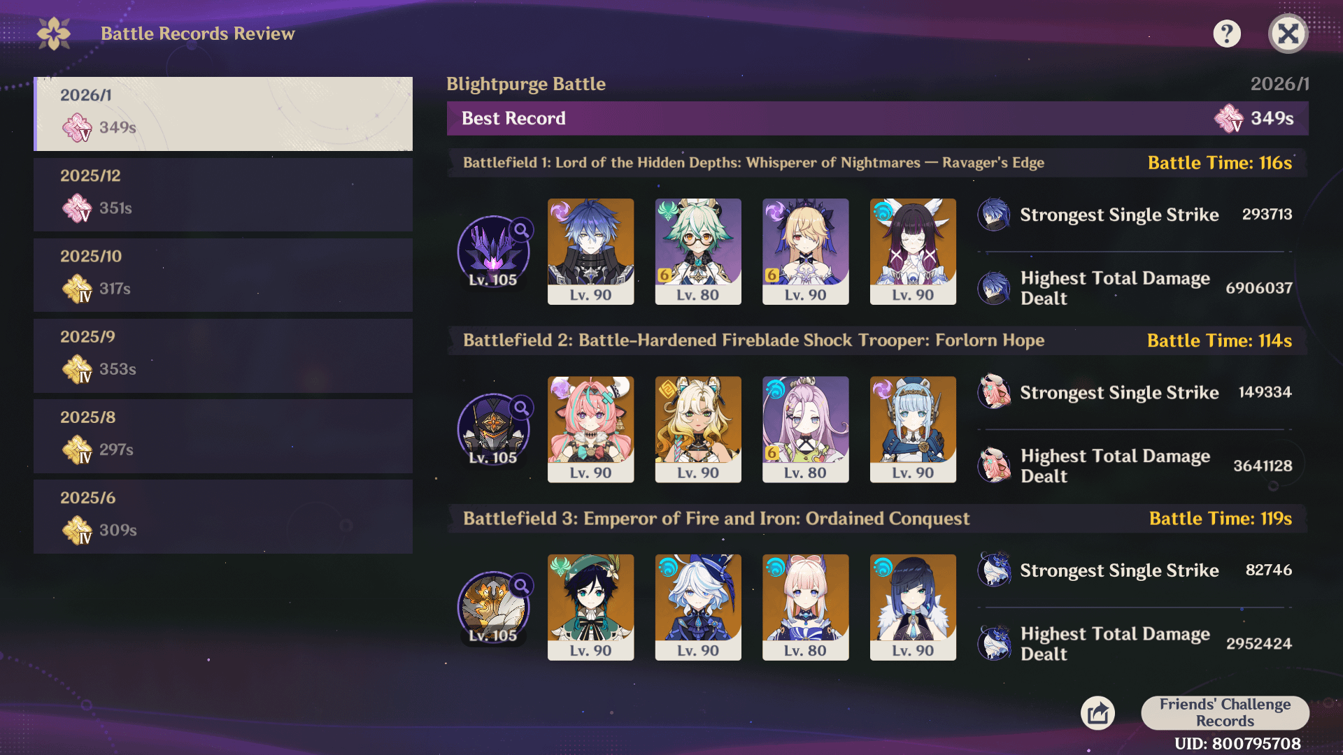 Stygian Fearless with no 5 stars above c0