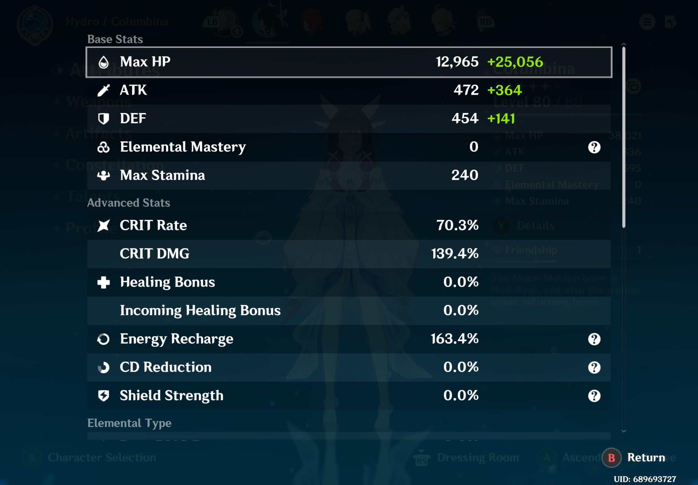 Are these stats any good?
