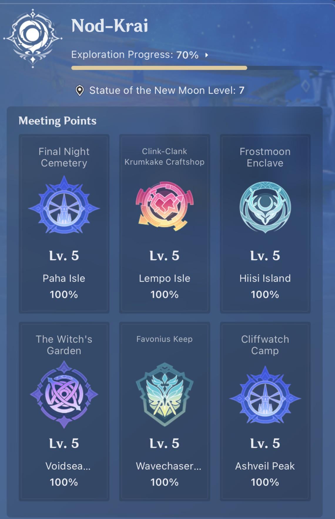 HOYOO we need more of nod krai! PLEASE js release a hugeass area ffs