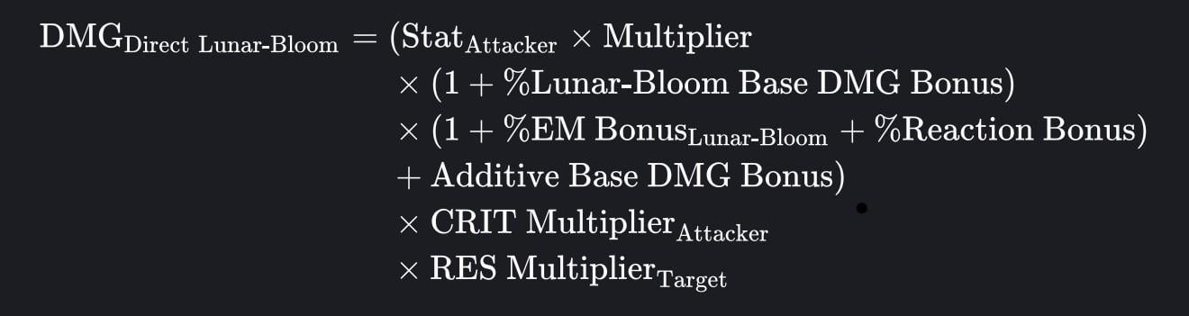 What is the Lunar Bloom multiplier?