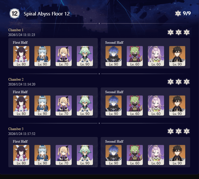 Finally 36* abyss!