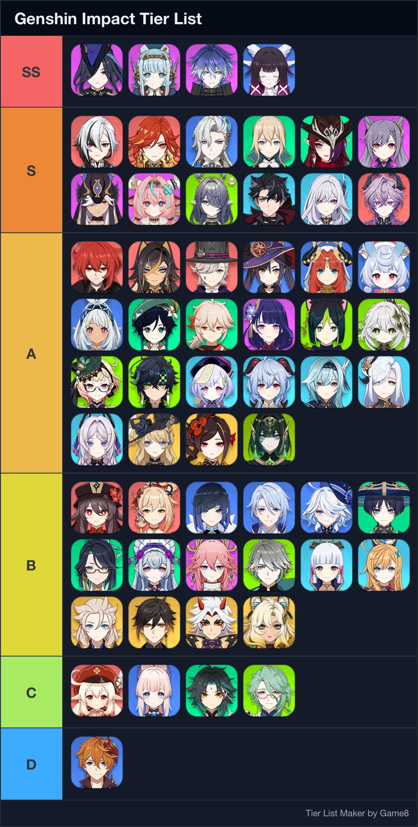 Burst animations of 5 stars, from best to meh (imo)
