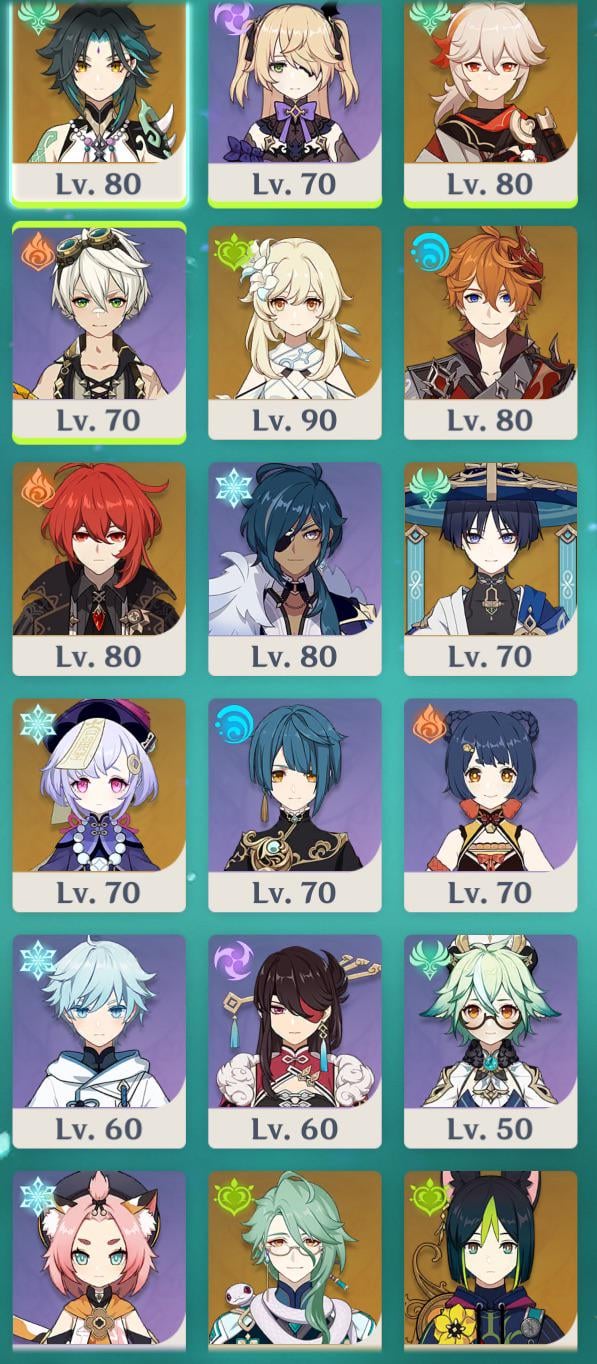 Just got back to Genshin. Extremely overwhelmed, pls help 😭😭