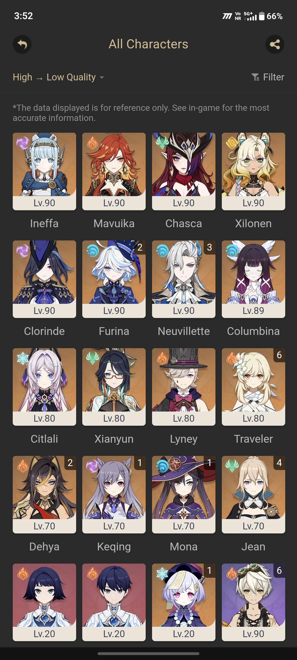 I don't really like nodkrais charcters excluding columbina sandrone . But I will get atleast one dps from this region which one should I get thing to notice i love gameplay like neuvillete