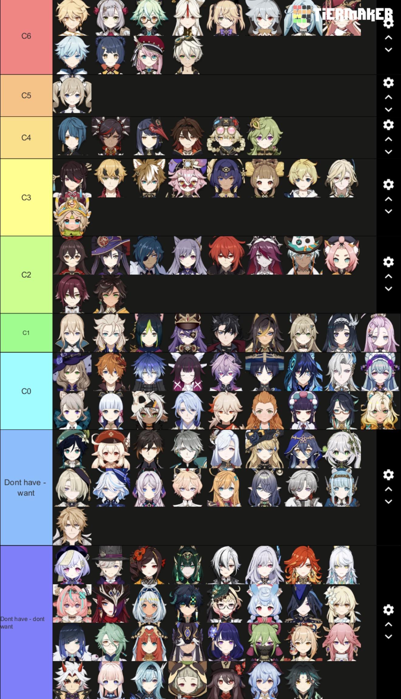 All my characters as a 1.5 player (quit from 2.7-4.7)