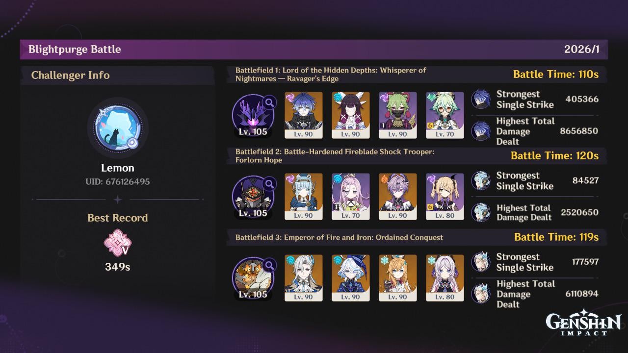 I cleared Stygian Fearless as F2P!