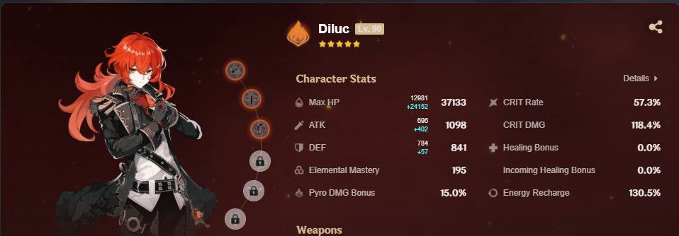 Lost the 50/50 going for Ineffa… C3 Diluc 😭