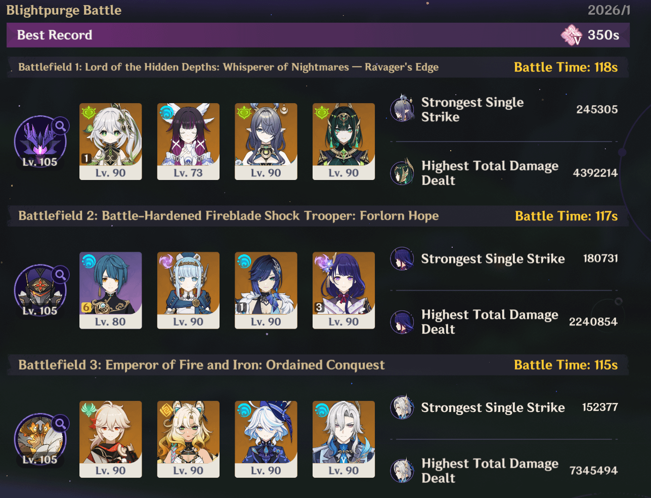 Update from my previous post (that no one asked for)