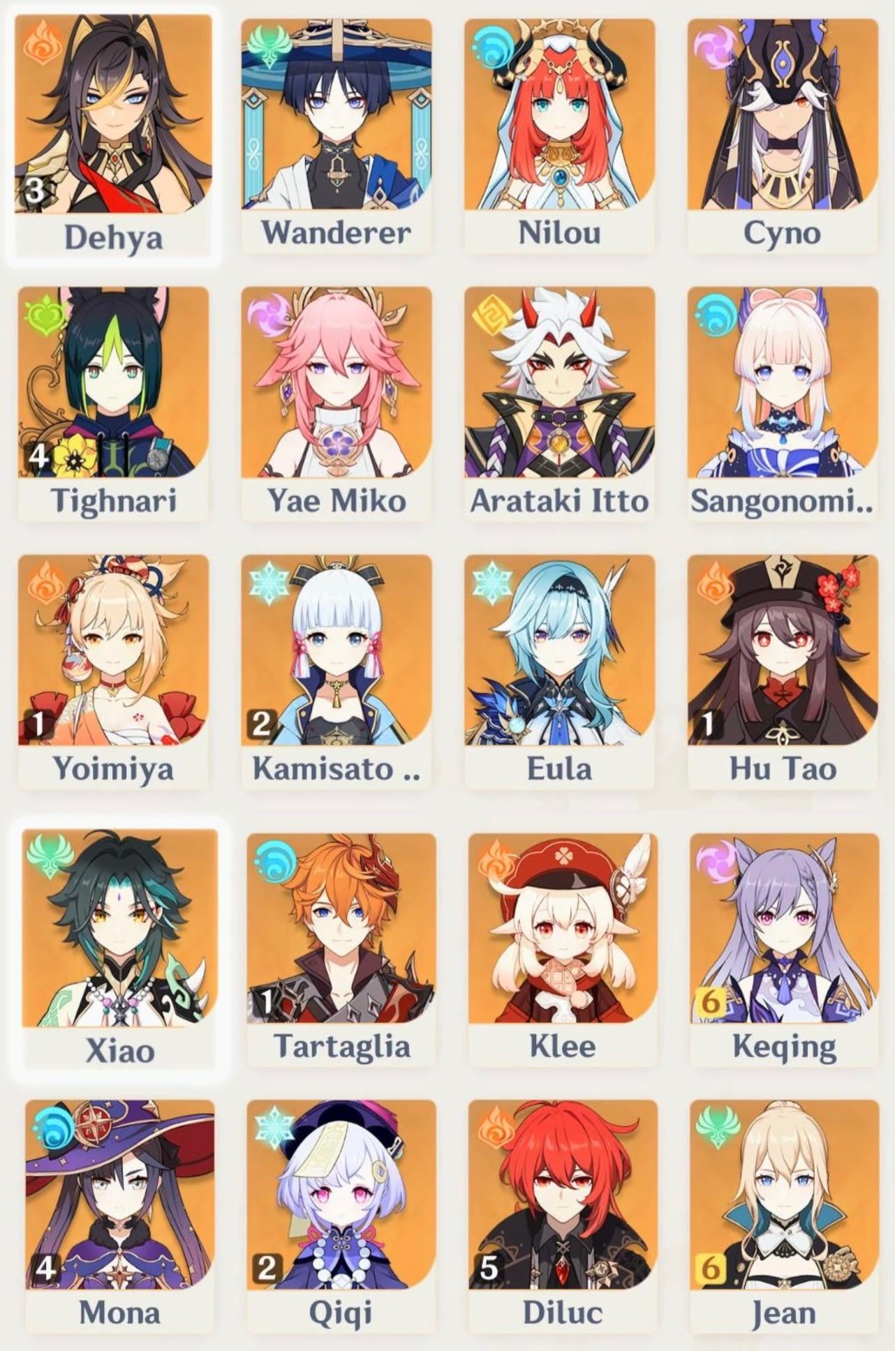What constellation should I go for?