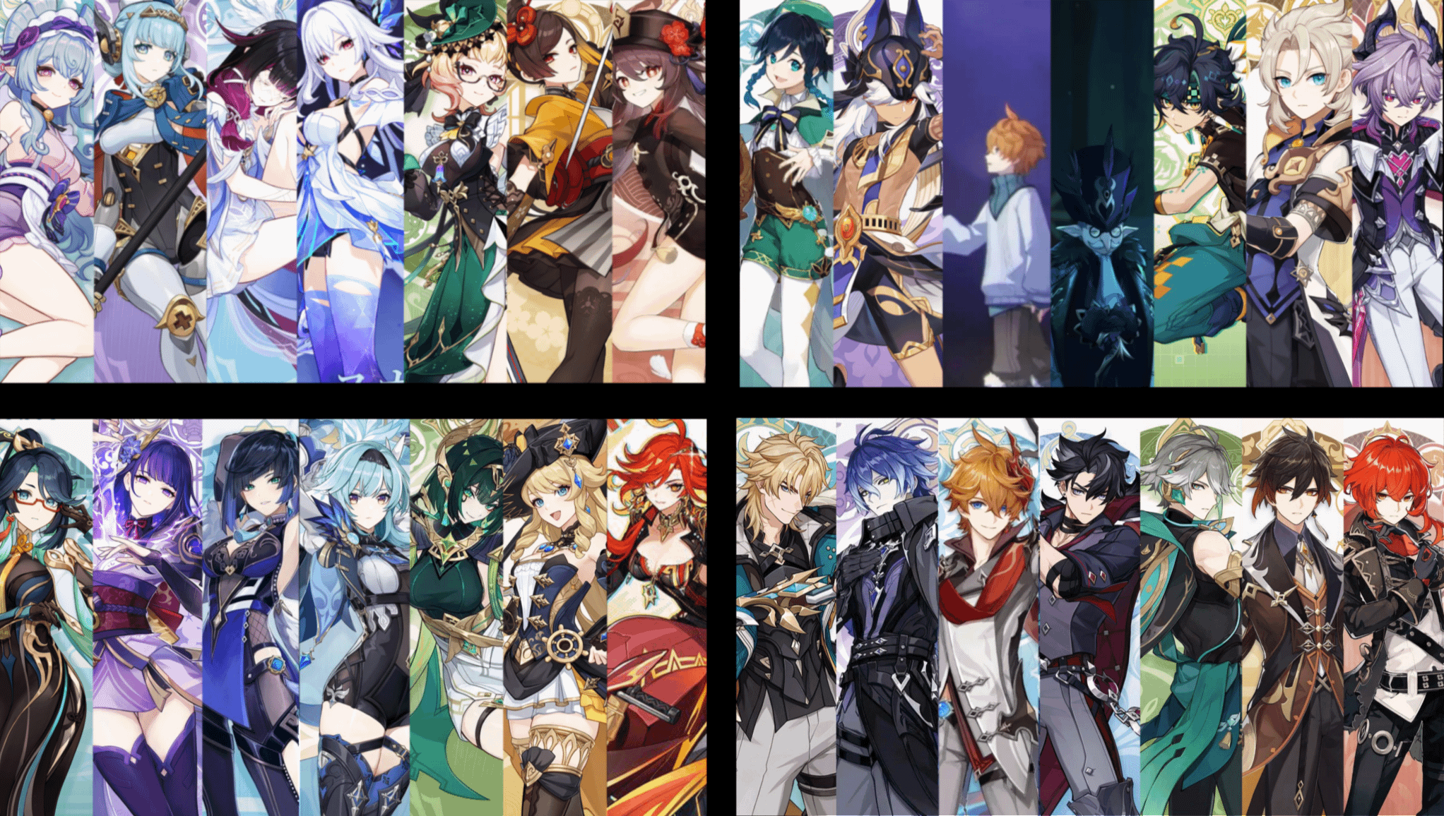 Characters and elements of each 5 stars groups. Which are your favorites?