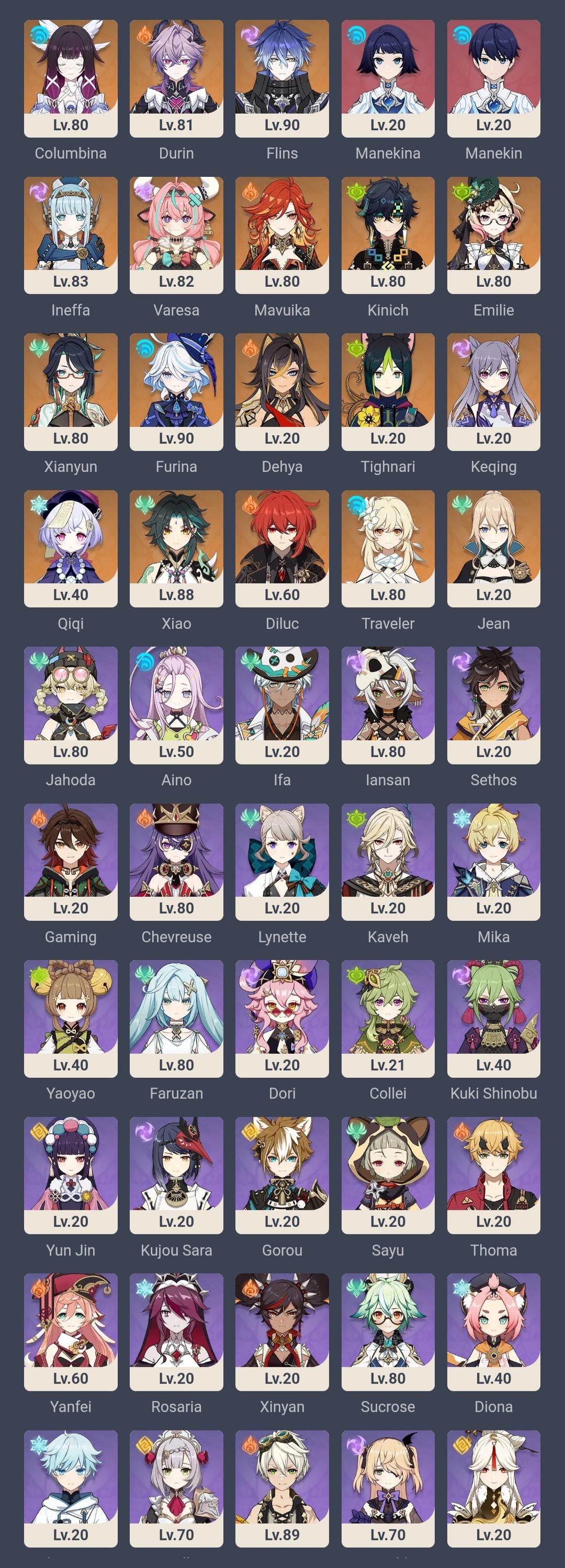 do I have any use for neuvillette on my account