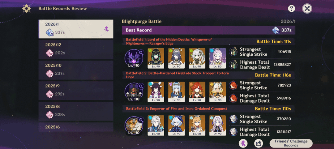 Nobody cares, but finally cleared Stygian on Dire!