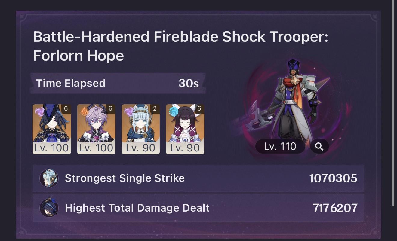 Is c6 ineffa a big team dps increase