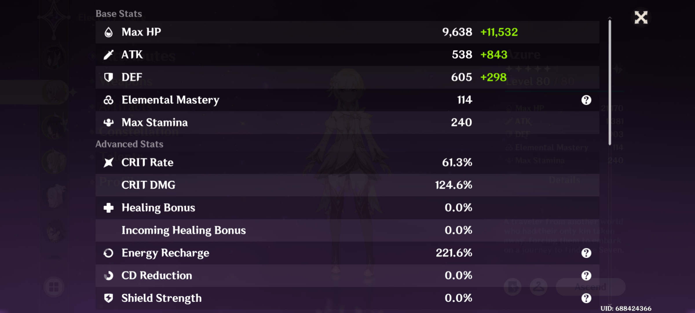 Are these good stats for electro-traveler