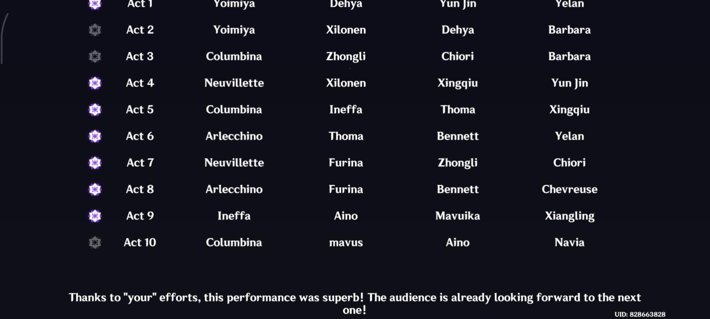Did not think I could do act 10, want as hard as I thought