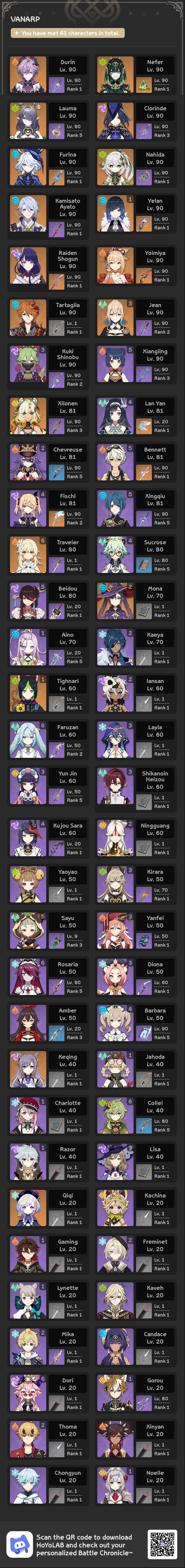 Should I get zibai or neuvillete? Or should I save? Lost pity to mona on columnina banner.