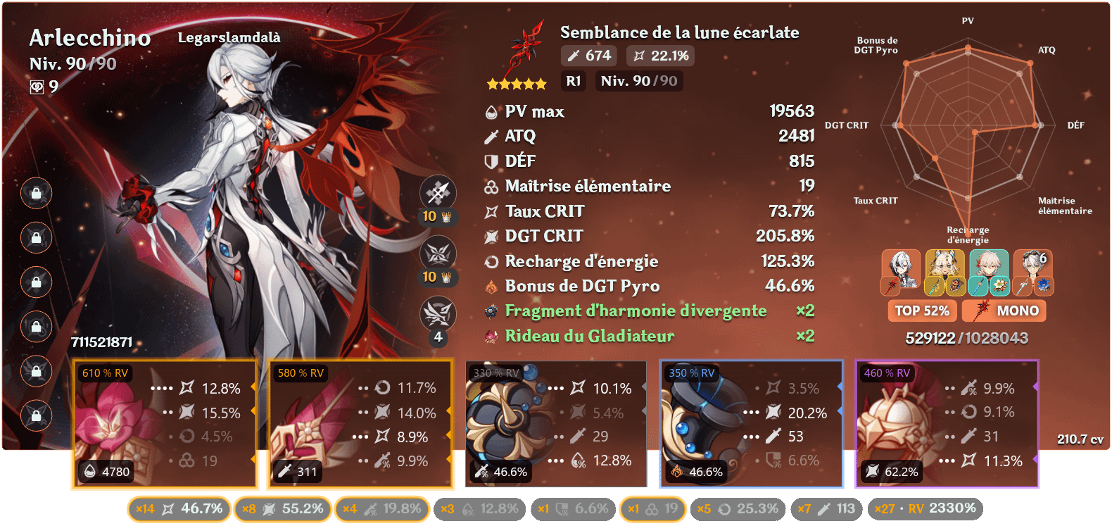 How tf can i make her stronger ?