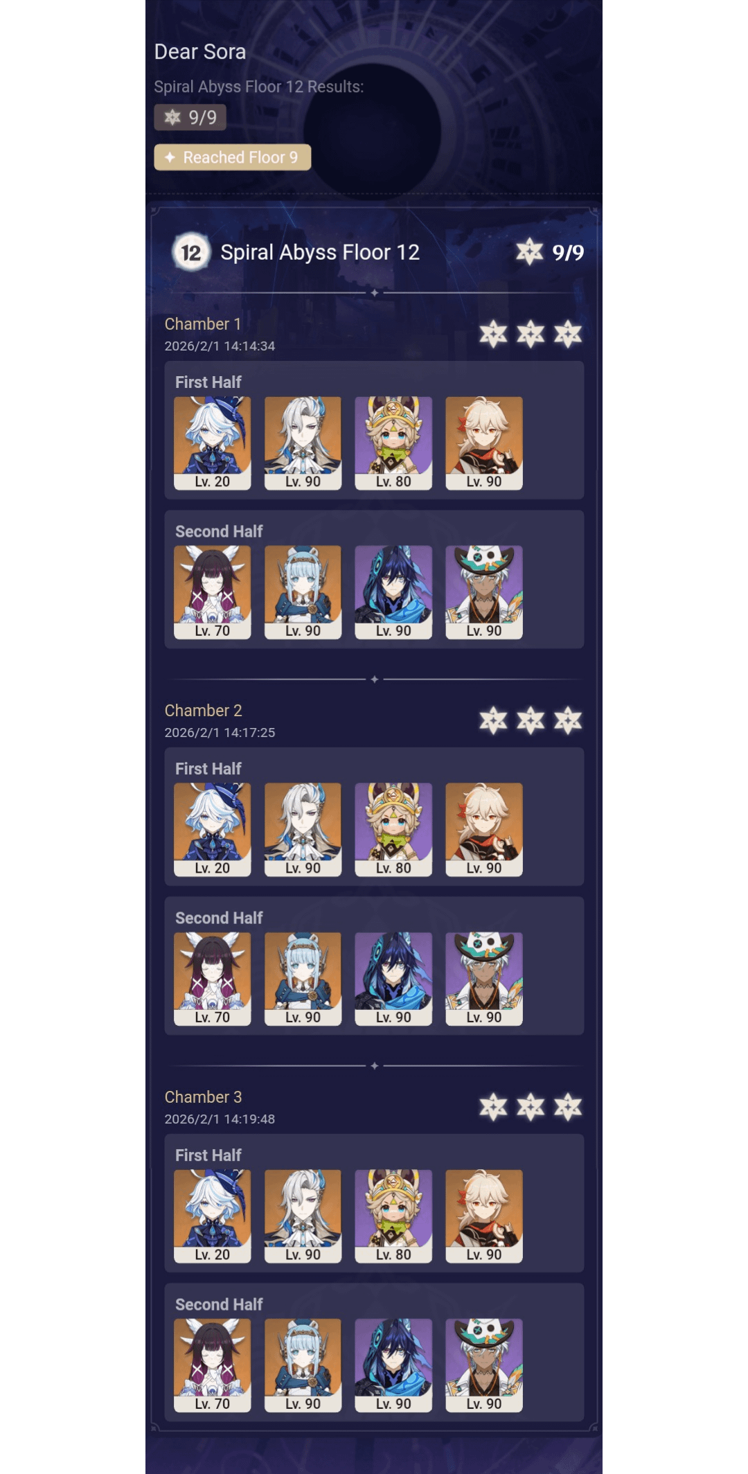 First 36 stars Spiral Abyss
