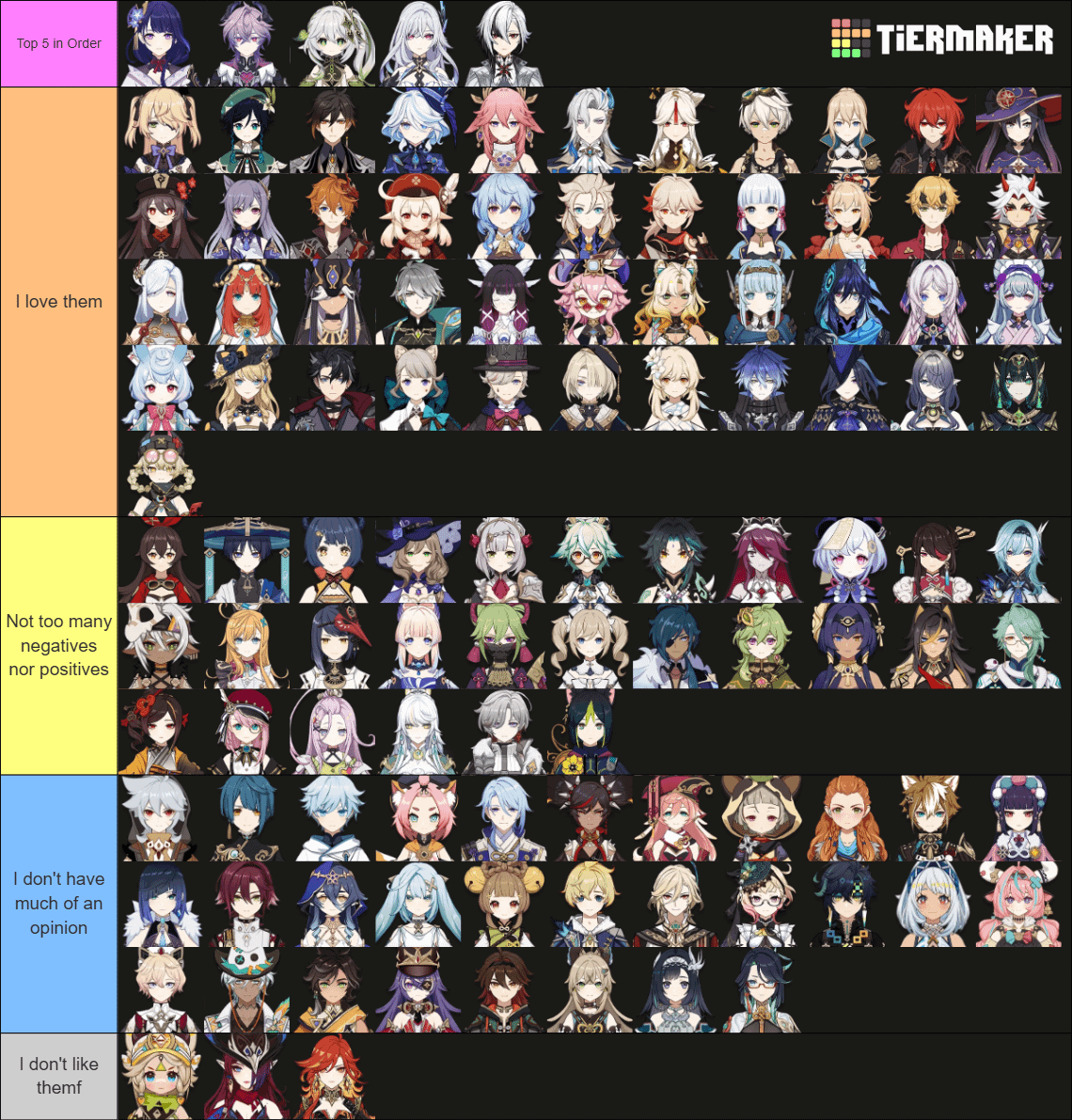 Tier List based on characters I like