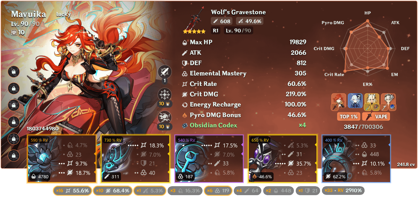 989k burst I have better circlet but if I use that my crit rate would be 60 so I'm going with this build for now later i reroll that circlet