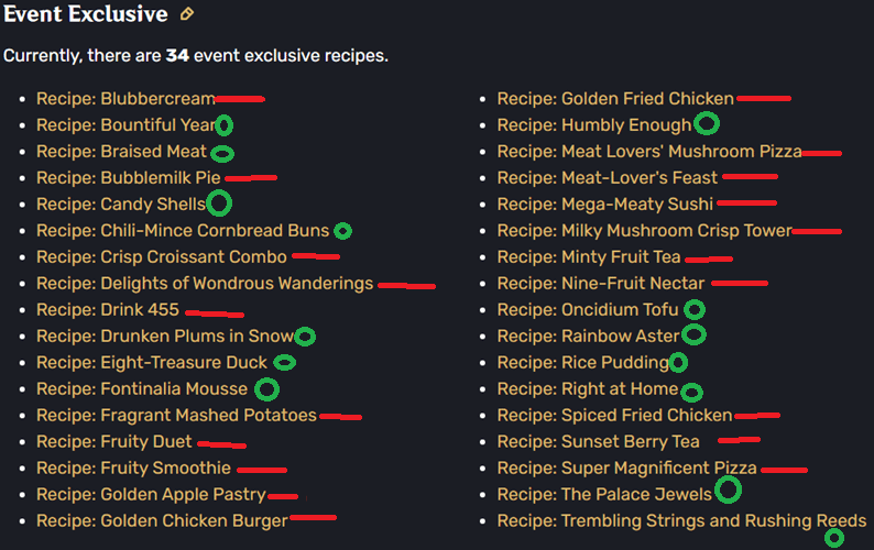 A heads-up for new players: You can ask your OG Friends for Limited Event Food