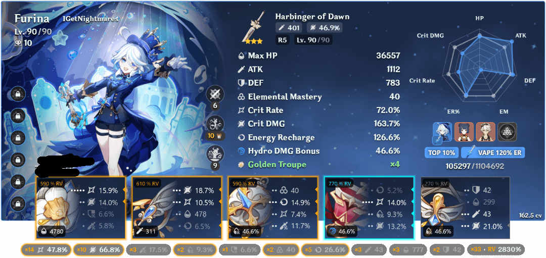 Guys I can't get her any higher than top 10%